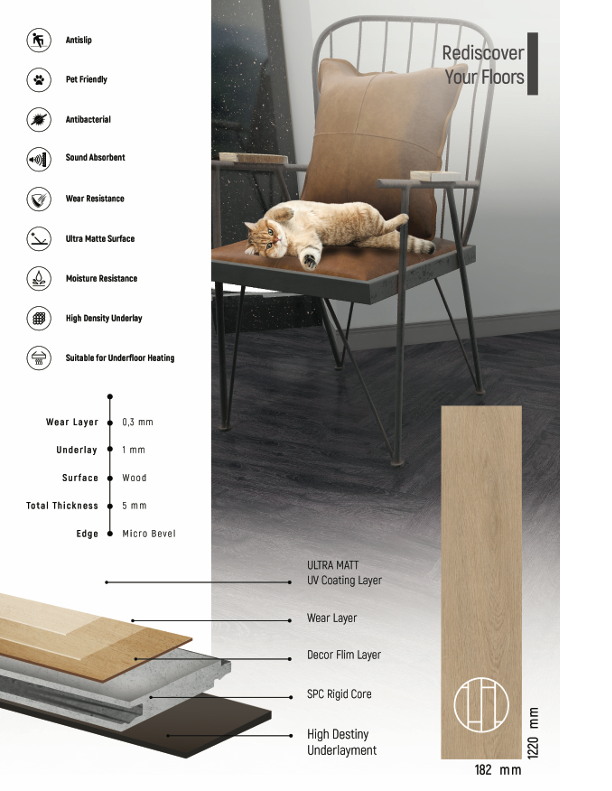 Premium ProLvt Rigid Ivory Oak 18.20cm x 122.0cm SPC Click Flooring